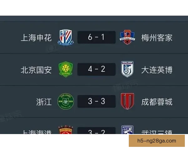 本季亚足联中超第十五名积分榜